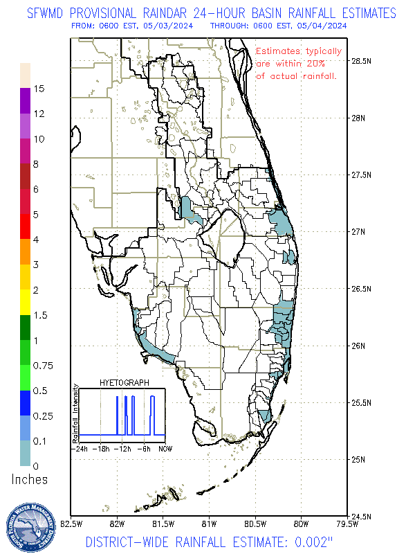 Southwest Florida Rainfall Estimates